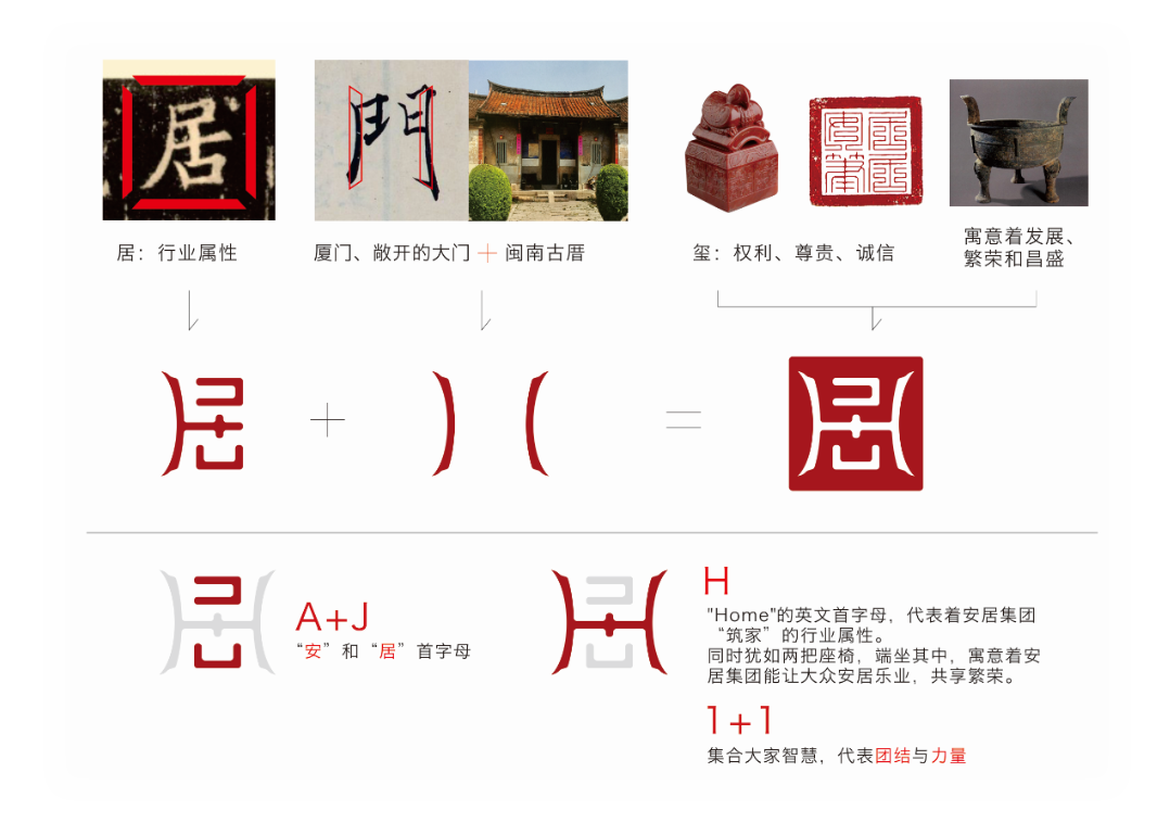 AG庄嫌驻(中国)集团