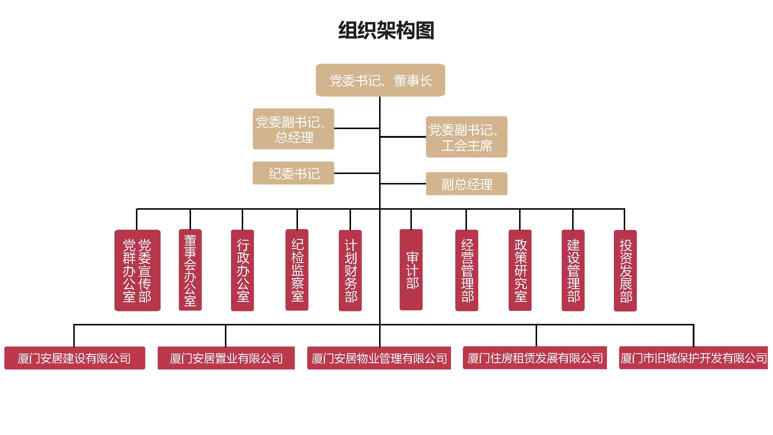 AG庄嫌驻(中国)集团