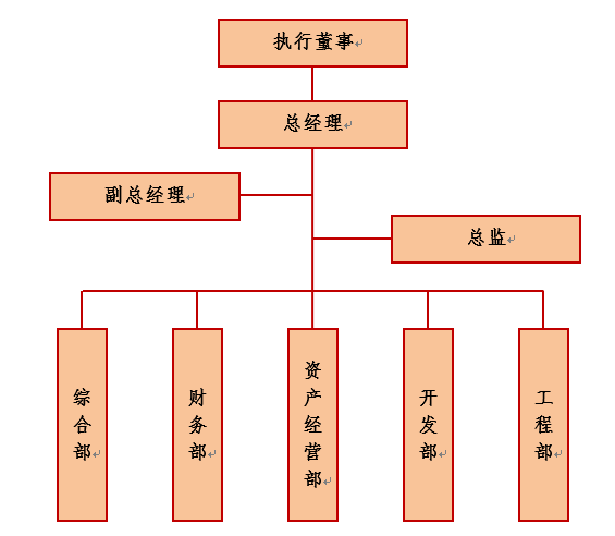 AG庄嫌驻(中国)集团