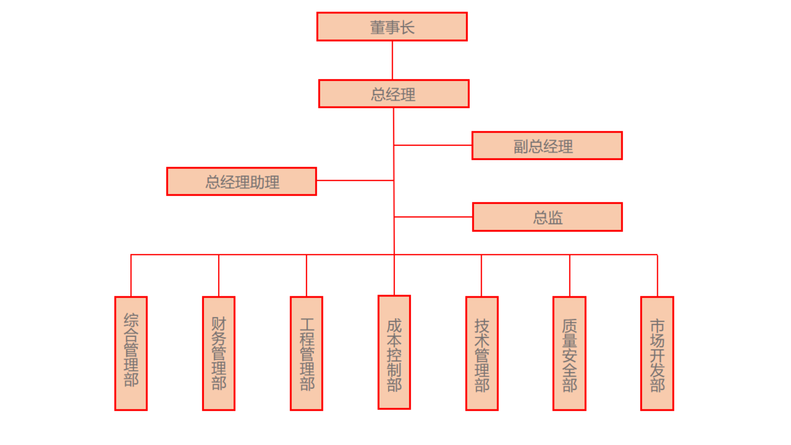 AG庄嫌驻(中国)集团