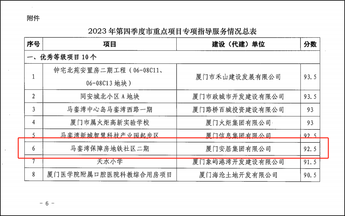 AG庄嫌驻(中国)集团
