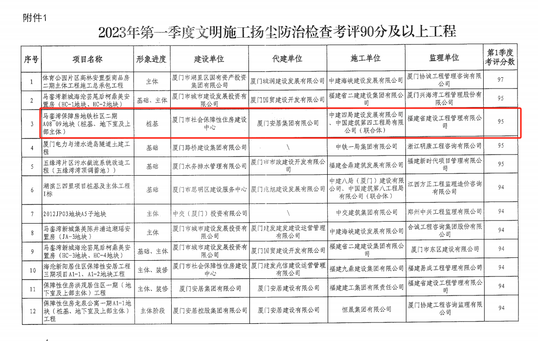 AG庄嫌驻(中国)集团