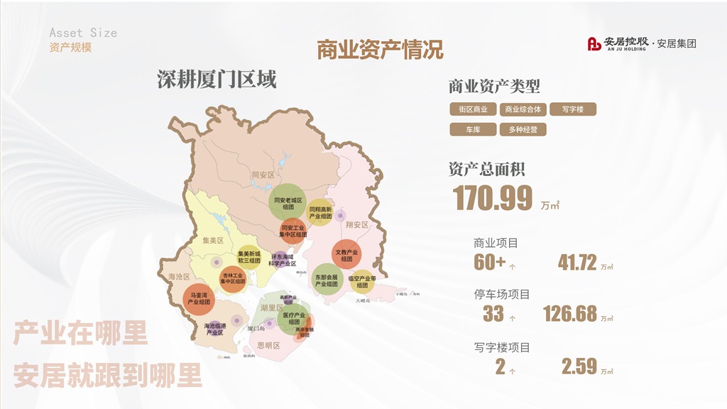 AG庄嫌驻(中国)集团