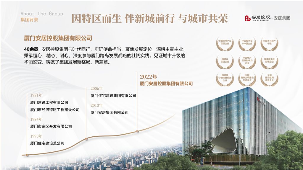 AG庄嫌驻(中国)集团